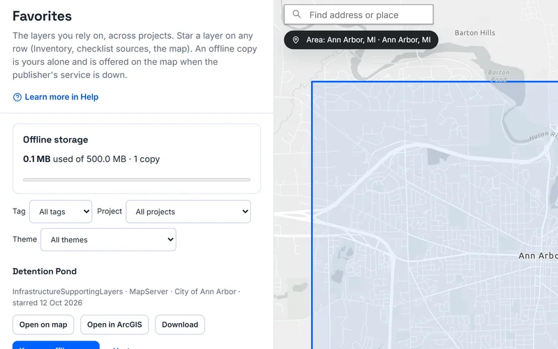 Favorites: offline storage in use, tag, project and theme filters, and a starred Detention Pond layer from the City of Ann Arbor with Open on map, Open in ArcGIS and Download buttons, beside a map of the Ann Arbor, Michigan project area.