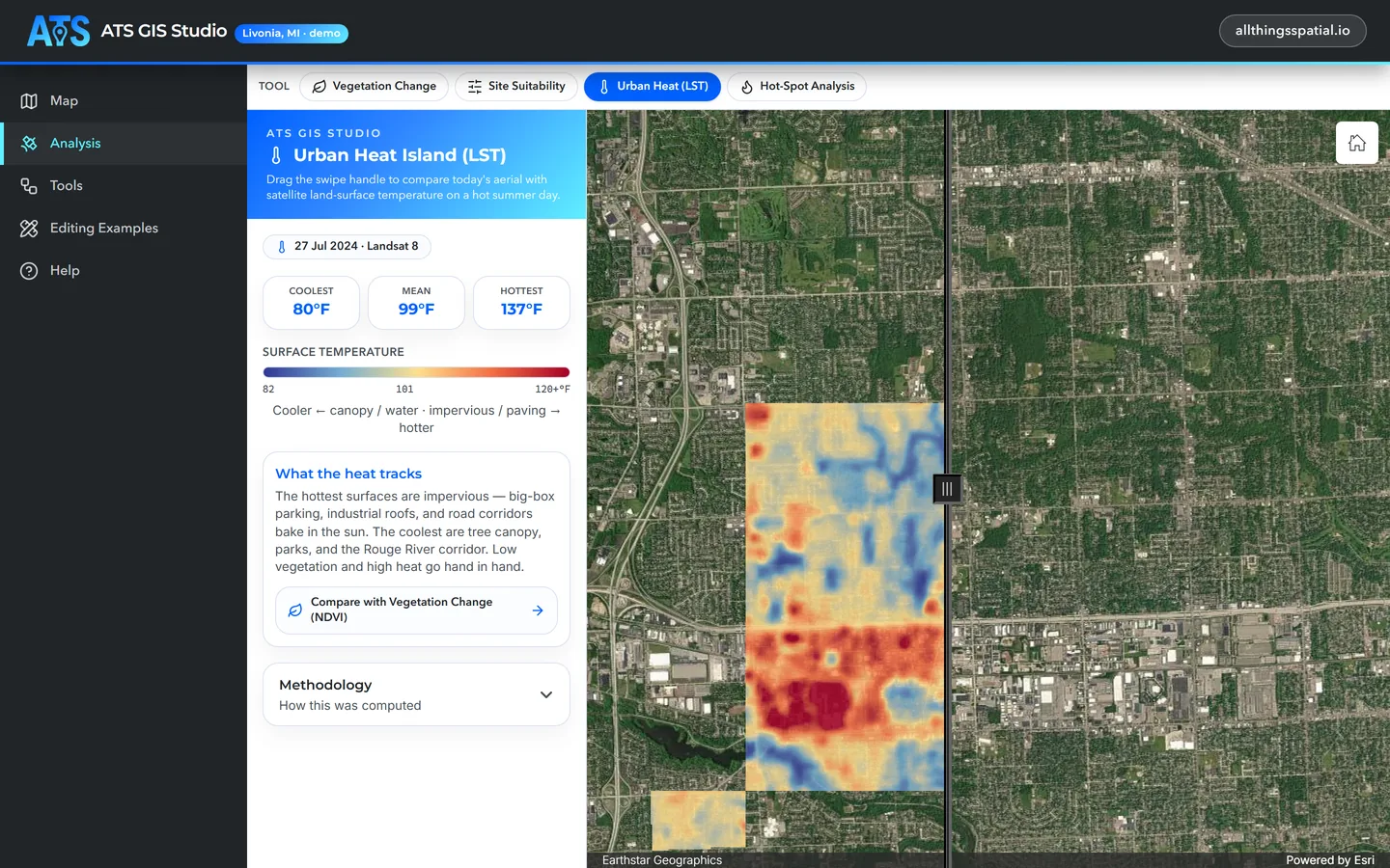 The Urban Heat tool swiping a Landsat land-surface-temperature surface against the aerial, with the coolest, mean and hottest statistic cards.