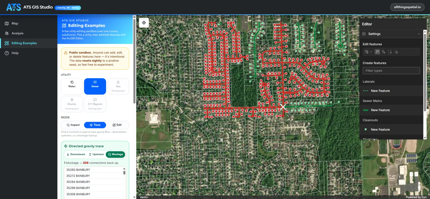 The Editing page on the Sewer network in Trace mode with a Blockage trace running: the connections that back up are highlighted in red and the directed gravity trace panel reads 1 blockage, 308 connections back up.